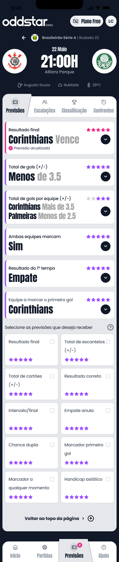 Tela original: Visão das previsões