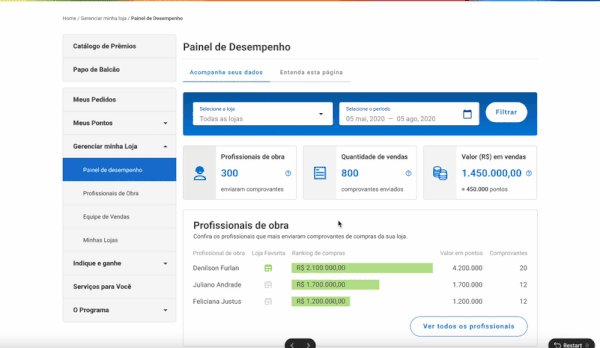 Demonstração animada da navegação no painel desktop